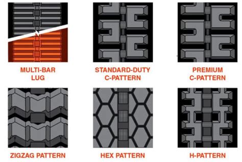 best track pattern for skid steer|skid steer track width chart.